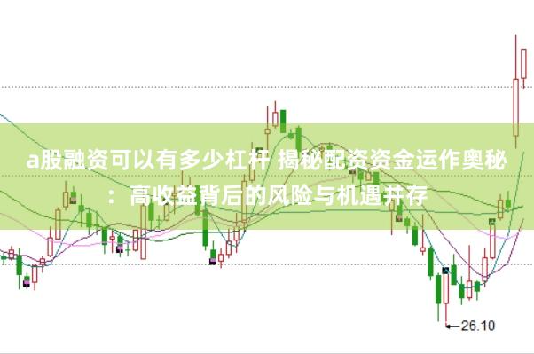 a股融资可以有多少杠杆 揭秘配资资金运作奥秘：高收益背后的风险与机遇并存