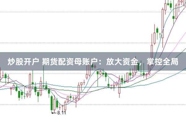 炒股开户 期货配资母账户：放大资金，掌控全局