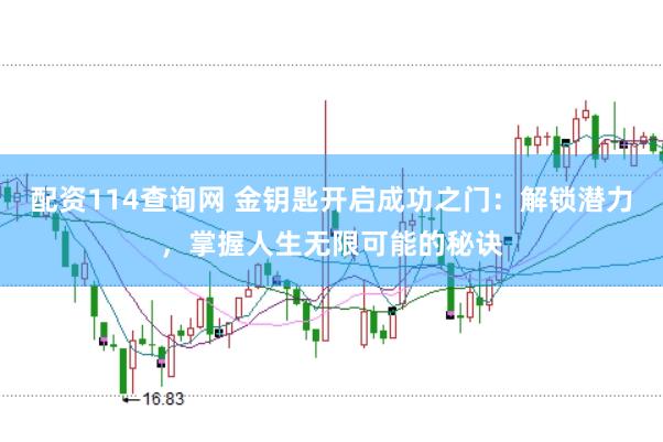 配资114查询网 金钥匙开启成功之门：解锁潜力，掌握人生无限可能的秘诀