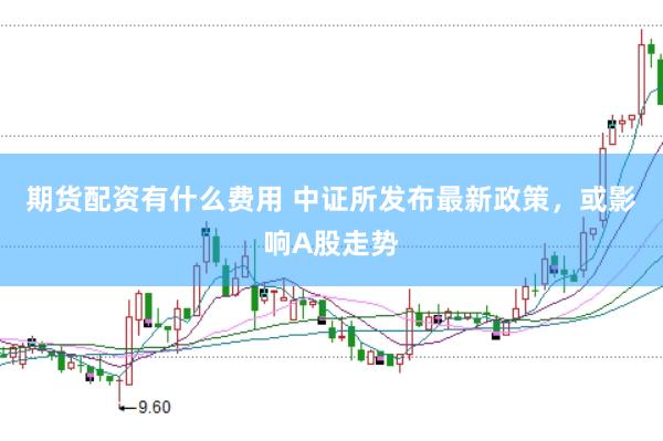 期货配资有什么费用 中证所发布最新政策，或影响A股走势