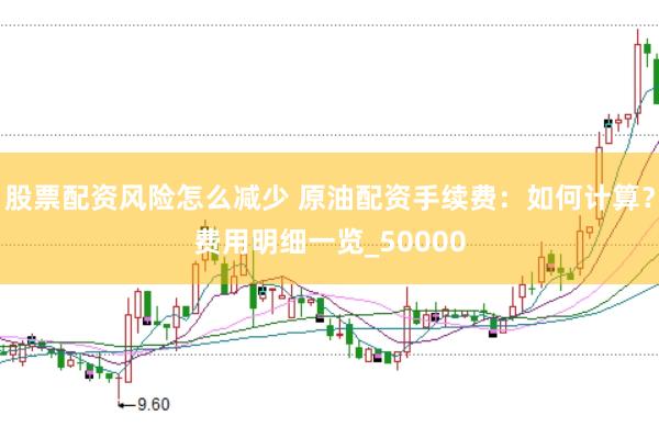 股票配资风险怎么减少 原油配资手续费：如何计算？费用明细一览_50000