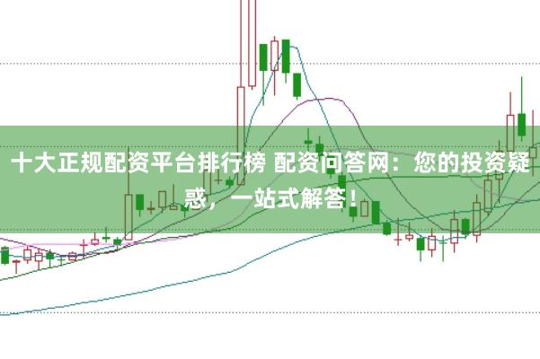 十大正规配资平台排行榜 配资问答网：您的投资疑惑，一站式解答！