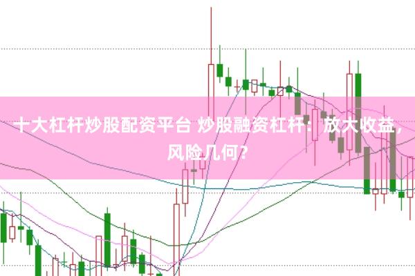 十大杠杆炒股配资平台 炒股融资杠杆：放大收益，风险几何？