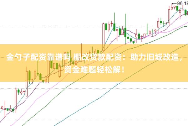 金勺子配资靠谱吗 棚改贷款配资：助力旧城改造，资金难题轻松解！