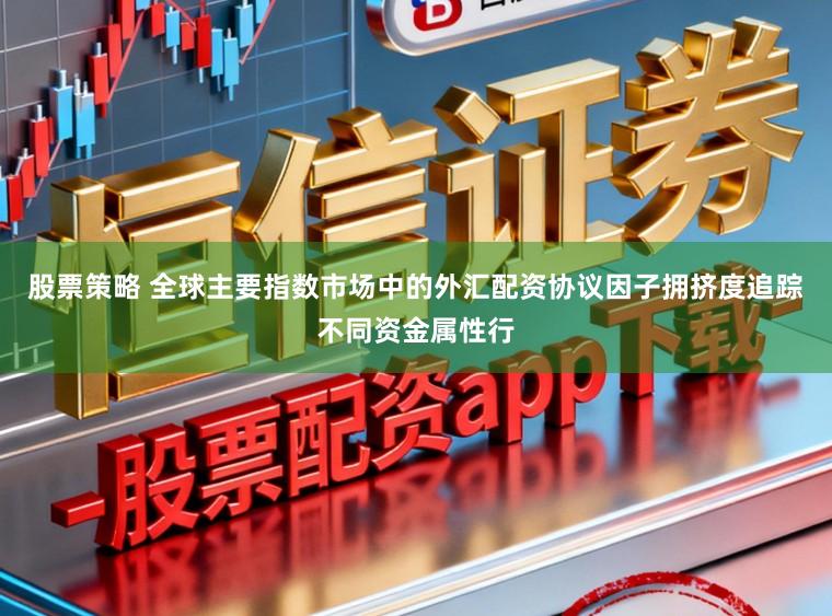 股票策略 全球主要指数市场中的外汇配资协议因子拥挤度追踪不同资金属性行